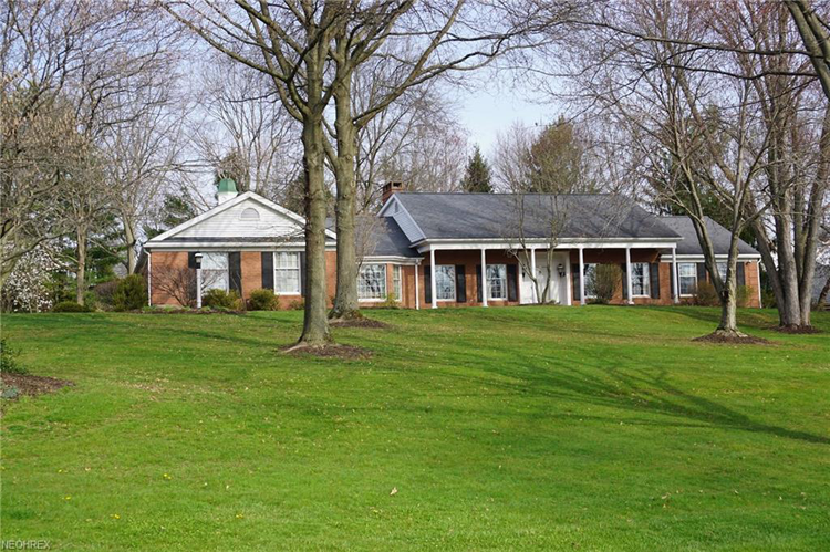 Stark County Real Estate