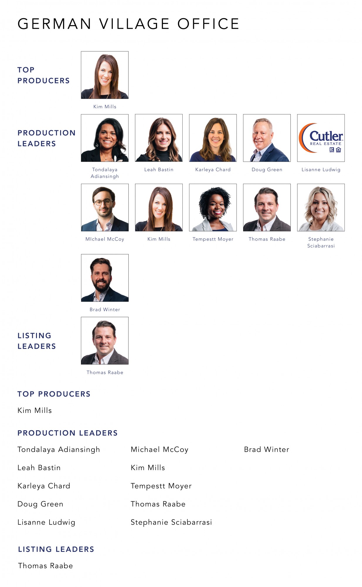 May 2021 Top Producers - German Village, OH - Cutler Real Estate